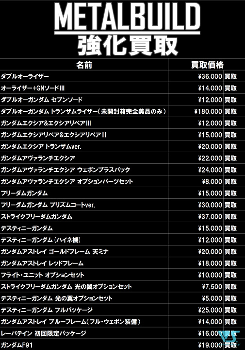 21年7月 秋葉原ホビー天国 株式会社ボークス