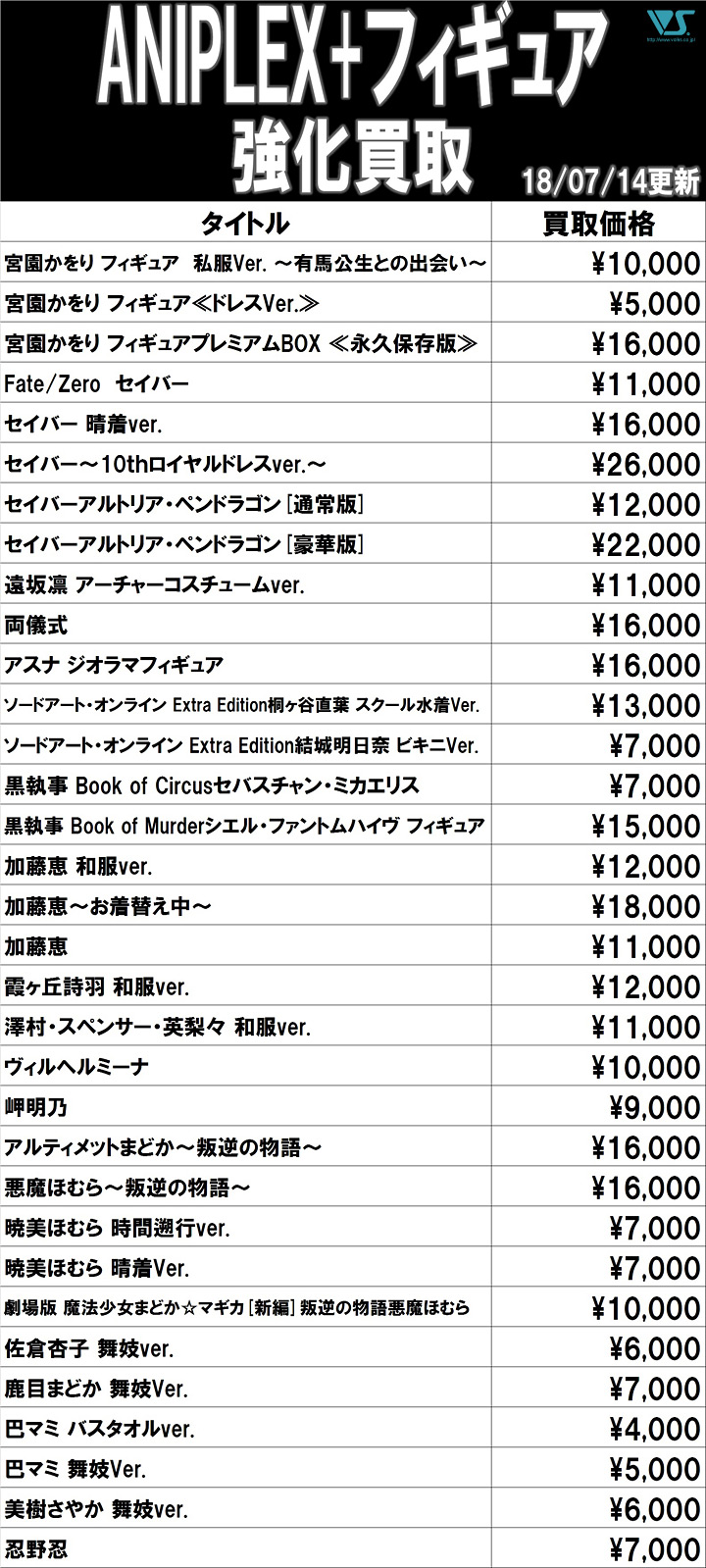 21年7月 秋葉原ホビー天国 株式会社ボークス