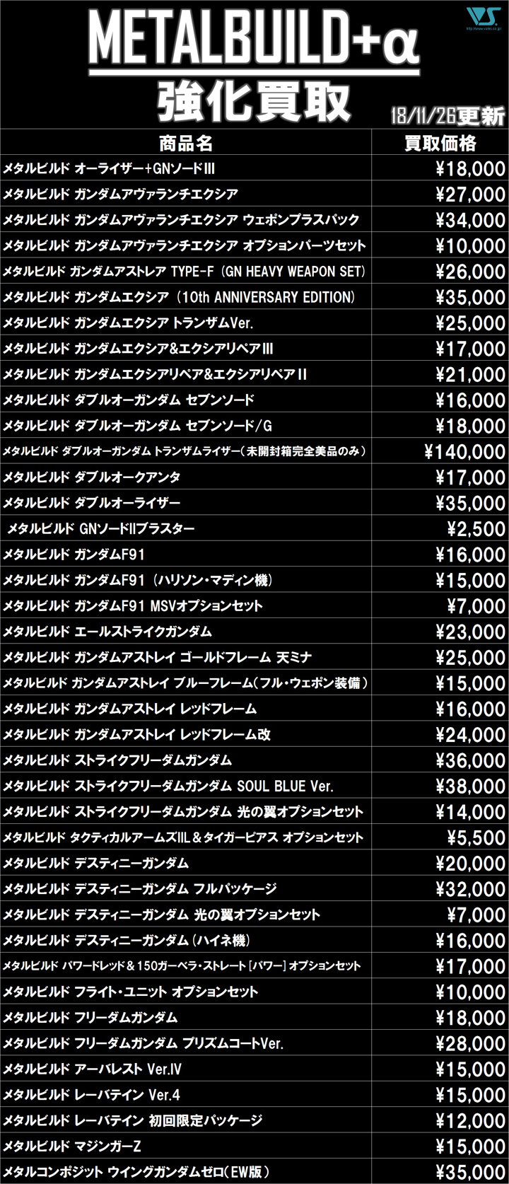 店舗情報 Srニュース 株式会社ボークス