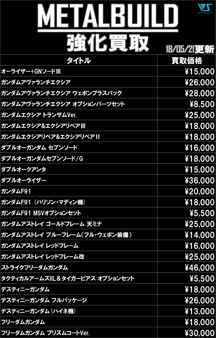 21年7月 秋葉原ホビー天国 株式会社ボークス